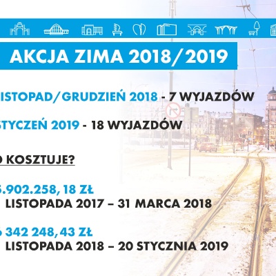 Akcja Zima 2019